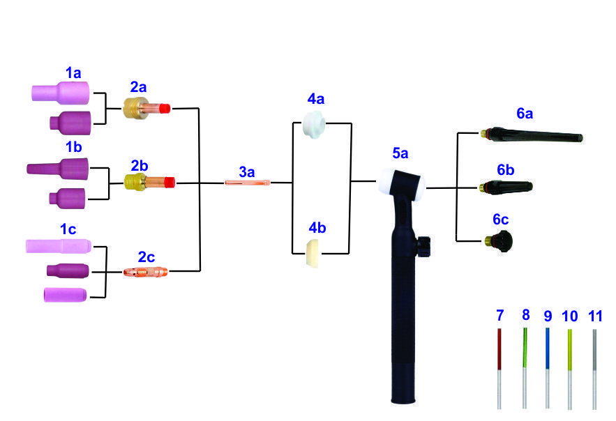 Consumíveis Tocha TIG WP17 & WP26