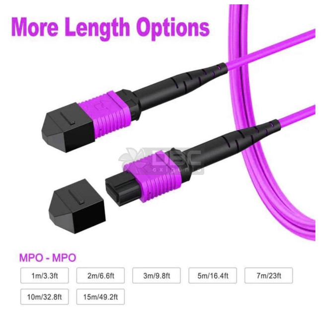 Cable Troncal Fibra Óptica OM4 50/125 MMF MTP 12 Fibras Plenum 1m